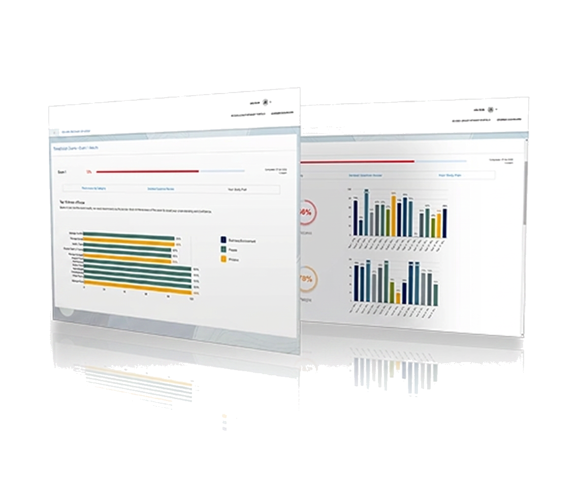 Plumber Conquer exam readiness dashboard preview